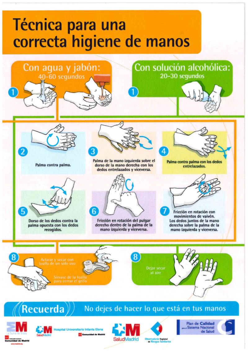 INFOGRAFIA HIGIENE DE MANOS HUIE
