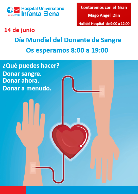 Captura